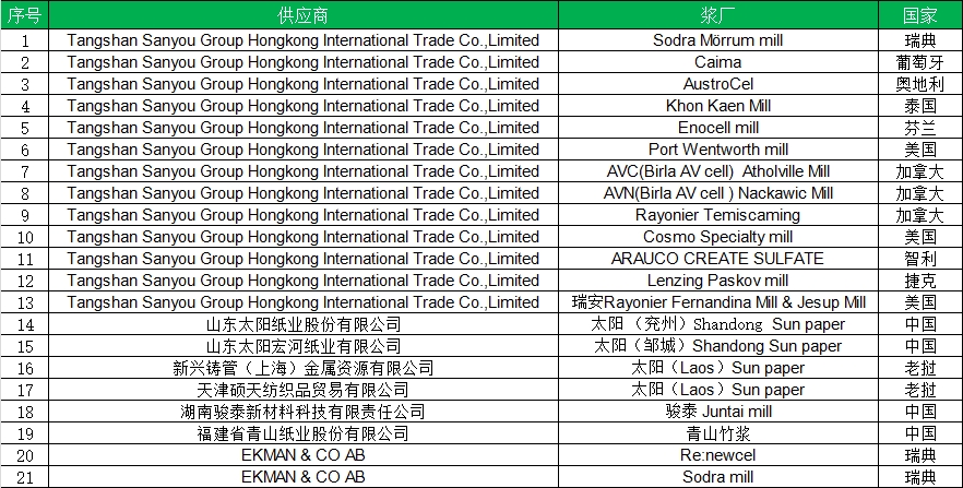 南宫NG28相信品牌的力量网址(中国游)官网