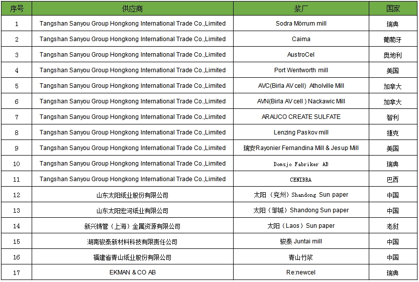 微信截图_20250616164215 微信截图_20250616164215